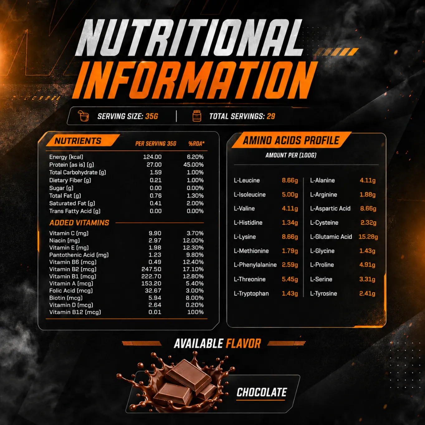 Nutra-ISO (Isolate Whey Protein)