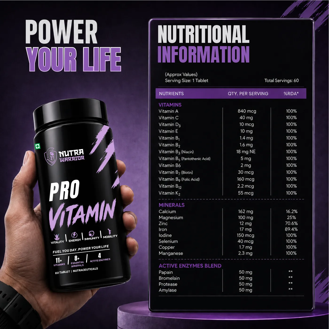 Pro-Vitamin