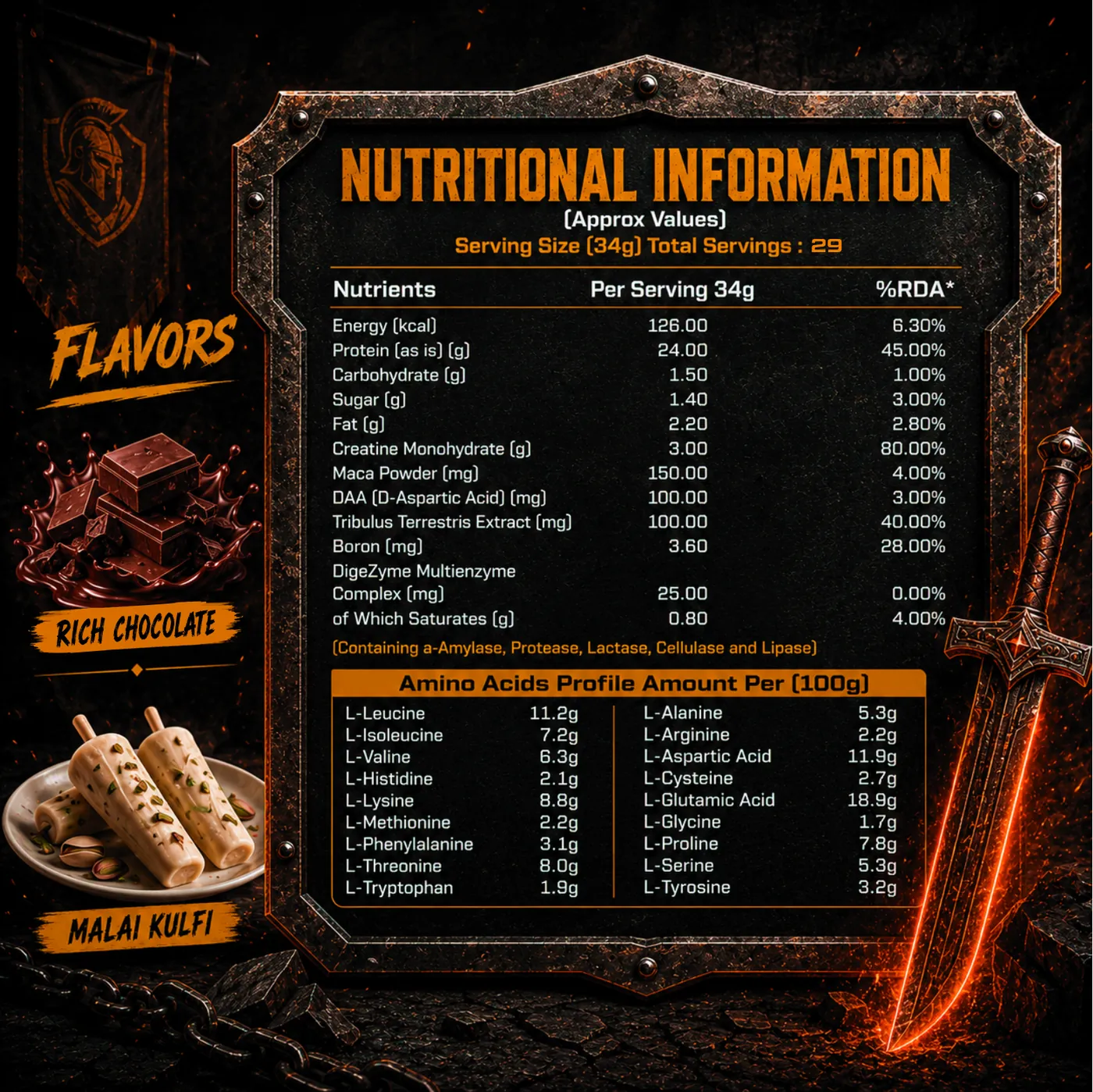 Nutra Whey